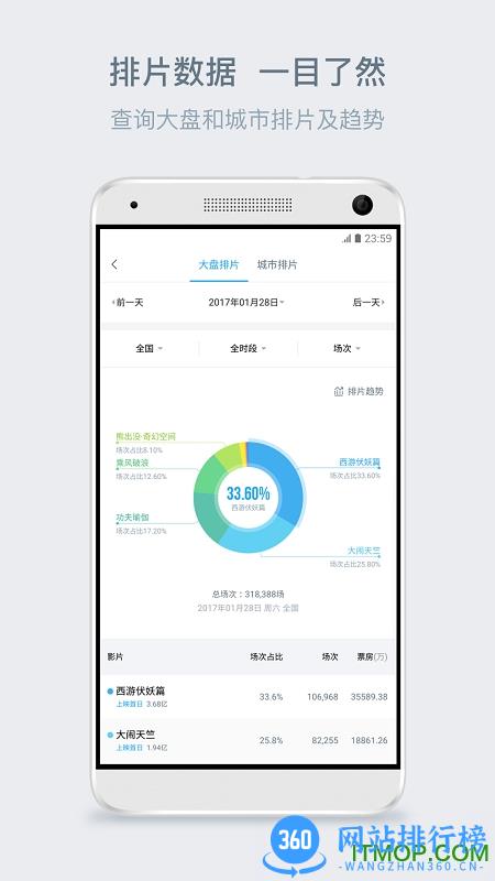 淘票票专业版app