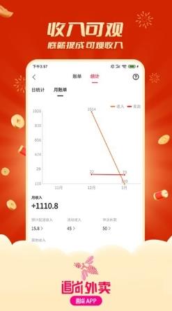 追尚骑手与上门app v1.1.7 安卓版 0