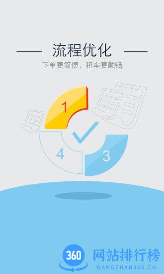 神州租车客户端 v8.2.0安卓最新版 0