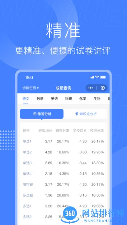 五岳云阅卷<a href=/zt/4242-0.html target=_blank class=infotextkey>平台</a>