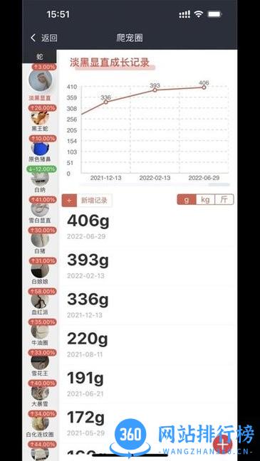 爬宠圈Pro官方版 v4.0.3安卓版 3