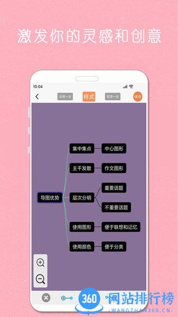 mindnode思维导图app v23.1.1.12安卓版 0