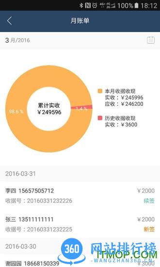 小麦助教官方版 v5.11.56.881.4051安卓版 1