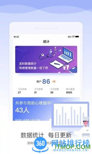 安顿医生app 安顿医生app