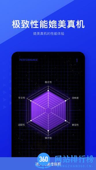 vphonegaga(改名光速虚拟机) v3.6.13安卓版 0