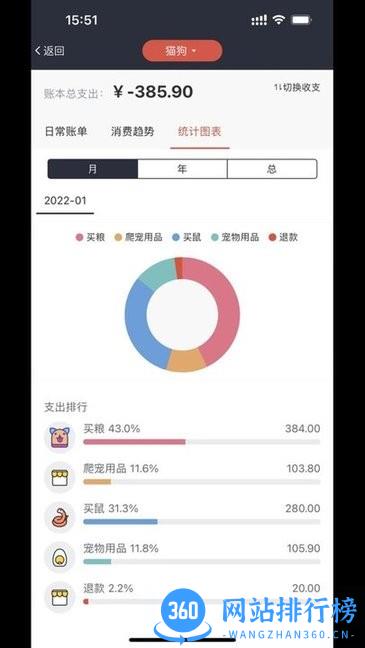 爬宠圈Pro官方版 v4.0.3安卓版 1