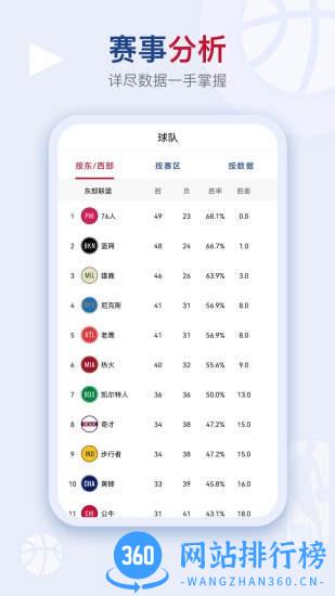 看个球nba免费直播 v2.3.2安卓最新版 2