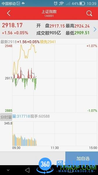 开源手机证券 V9.04.07安卓版 1