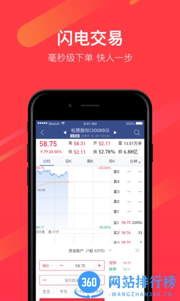 甬兴涨停宝 v7.6.0安卓版 3