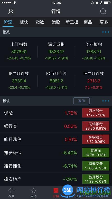 财达证券财日昇app v3.51安卓版 2