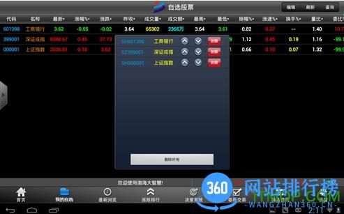 渤海证券大智慧手机版 渤海大智慧手机版