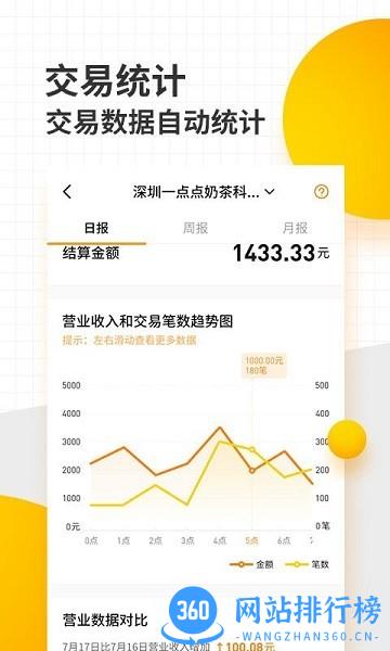 好生意商家版 v3.03.5(001)安卓版 0