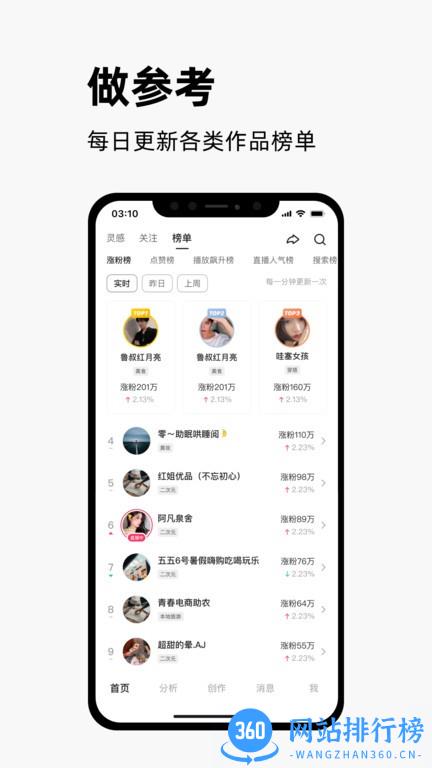 快手创作者版app v12.0.20.191官方安卓版 1