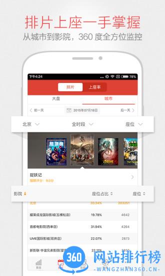 猫眼票房分析专业版 v7.3.2安卓最新版本 1