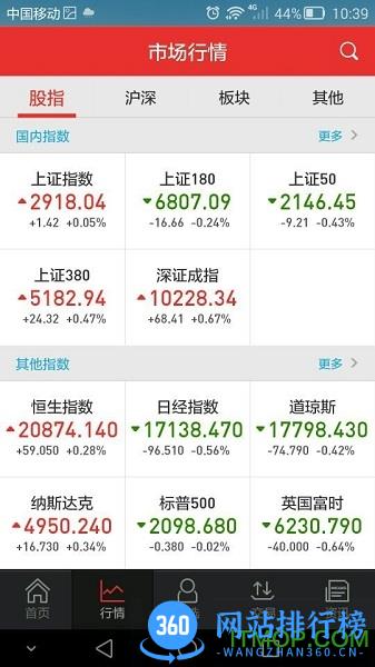 开源手机证券app