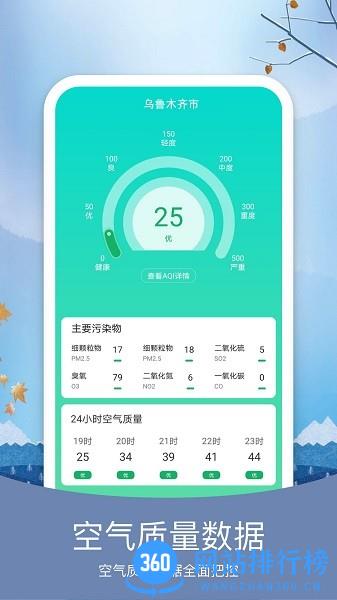 橘子<a href=/zt/738-0.html target=_blank class=infotextkey>天气app</a>下载