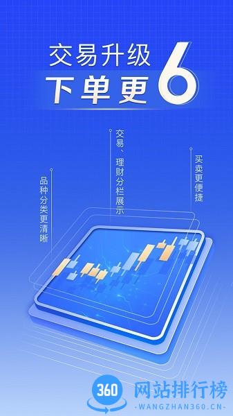 上海证券手机版 v8.02.003安卓版 0