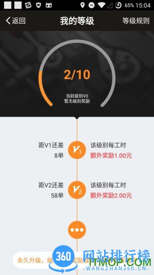优活技师版app v3.7.7安卓版 2