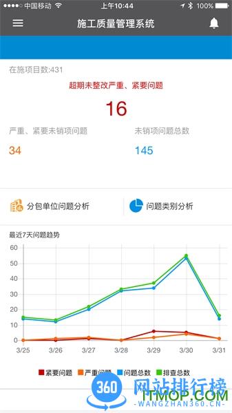 广联达数字项目平台 v2.7.2(9626)安卓版 3