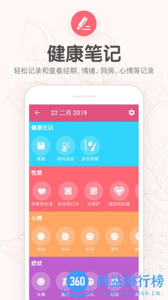 月经期提醒日历 月经期提醒<a href=/zt/1636-0.html target=_blank class=infotextkey>日历app</a>