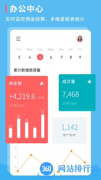 宅猫签约 宅猫签约软件