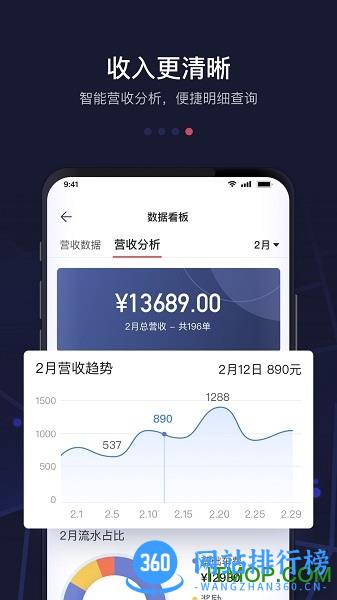 首约司机app