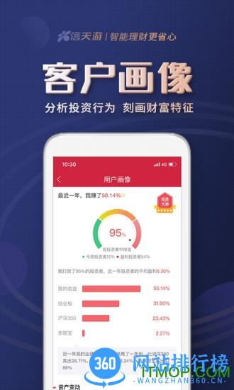 西部证券信天游4.0手机软件 v4.5.1安卓版 0