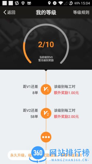优活技师 优活技师