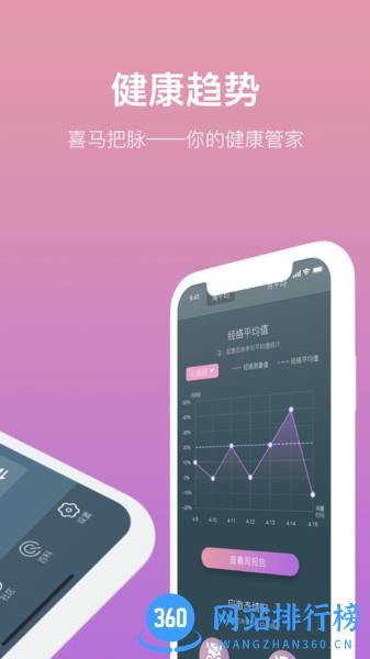 喜马把脉app