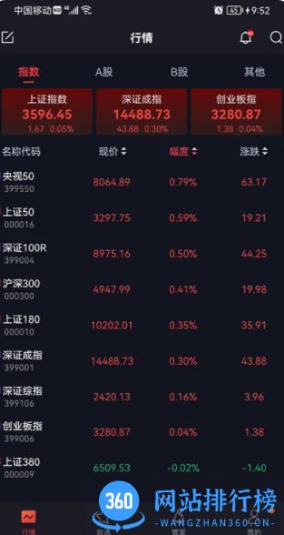 如来神涨普及 v1.1.14 最新安卓版 1