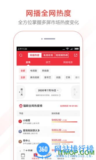 猫眼专业版实时票房 v7.3.2安卓最新版 2