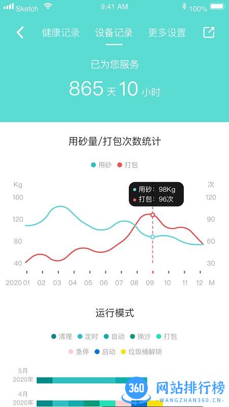 小黑兽自动猫砂盆app v2.1.0安卓版 1