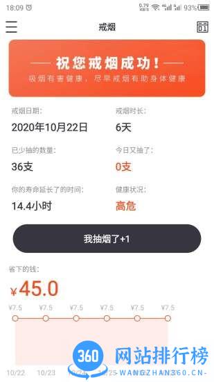 戒烟app v23.11.22安卓版 2