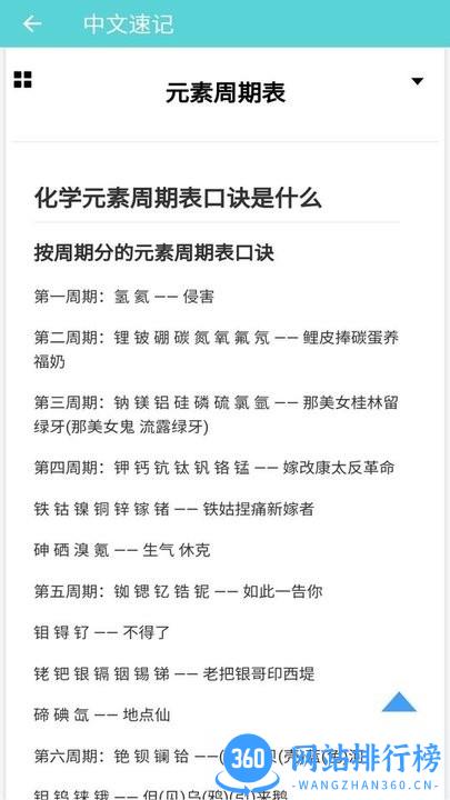 安果元素周期表 v1.1.3 安卓版 2