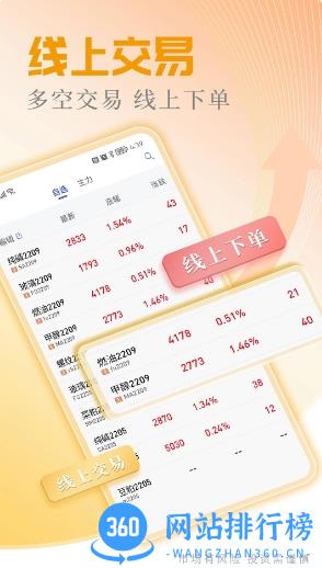 广州期货开户交易 v2.0.4 官方安卓版本 1