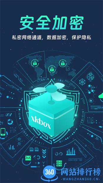 xkbox加速器 v3.1.0安卓手机版 0