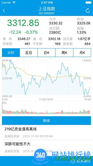 华龙点金财富版手机版app V5.1.2 安卓版 4