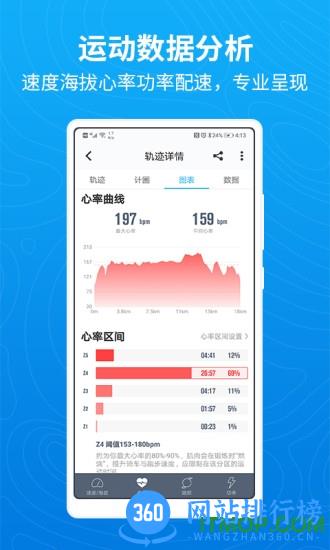 行者骑行软件 v3.20.4官网安卓版 0