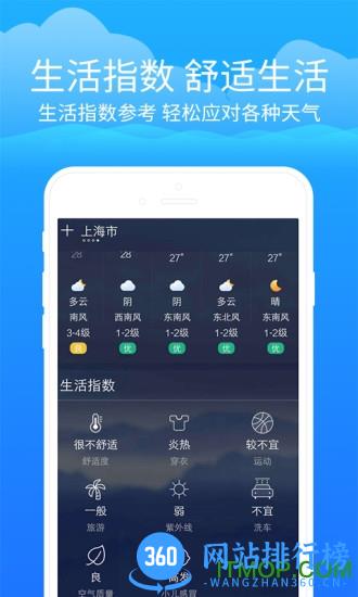 实况天气预报 实况<a href=/zt/4344-0.html target=_blank class=infotextkey>天气预报app</a>