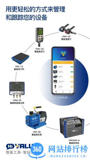 Hi VALUE手机版 v2.3.3 安卓版 2