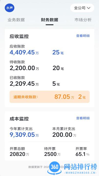 瑞和运营app v2.1.14安卓版 2