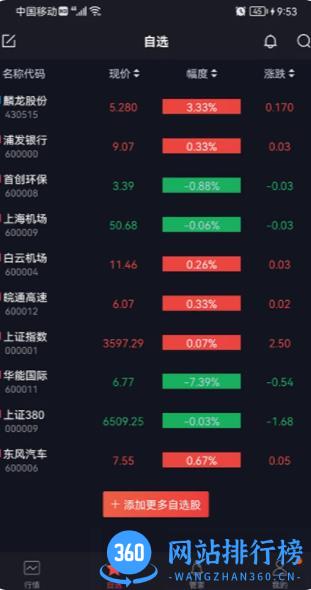 如来神涨普及 v1.1.14 最新安卓版 0