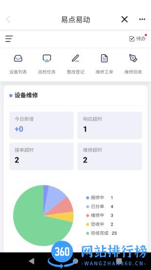 易点设备管理 v1.1.2安卓版 3