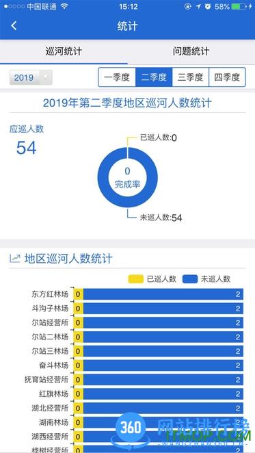 黑龙江省河湖长制移动工作平台