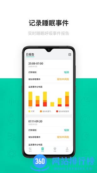 呼噜圈呼吸监测官方版 v1.0.50 安卓最新版 2