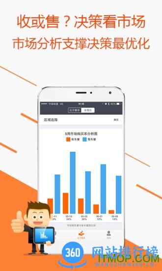车三百二手车评估手机版 v5.2.6.03安卓版 1