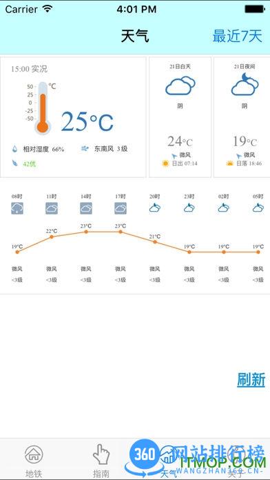 南宁<a href=/zt/5089-0.html target=_blank class=infotextkey>地铁app</a>