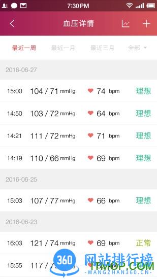 鱼跃健康管家app下载
