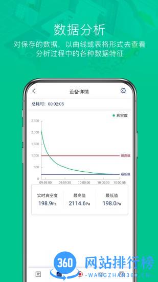 Hi VALUE手机版 v2.3.3 安卓版 1