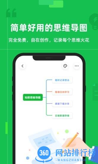 知犀思维导图app v2.1.8安卓版 3